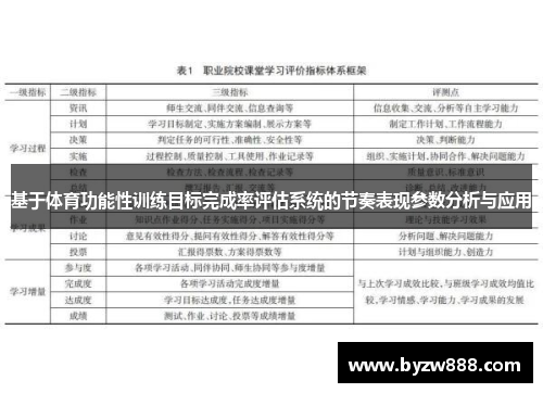 基于体育功能性训练目标完成率评估系统的节奏表现参数分析与应用