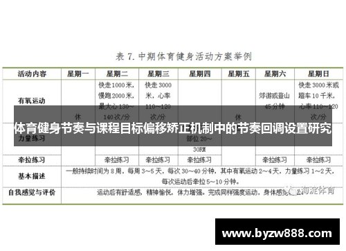 体育健身节奏与课程目标偏移矫正机制中的节奏回调设置研究