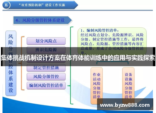 集体挑战机制设计方案在体育体能训练中的应用与实践探索