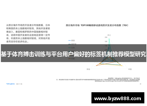 基于体育搏击训练与平台用户偏好的标签机制推荐模型研究